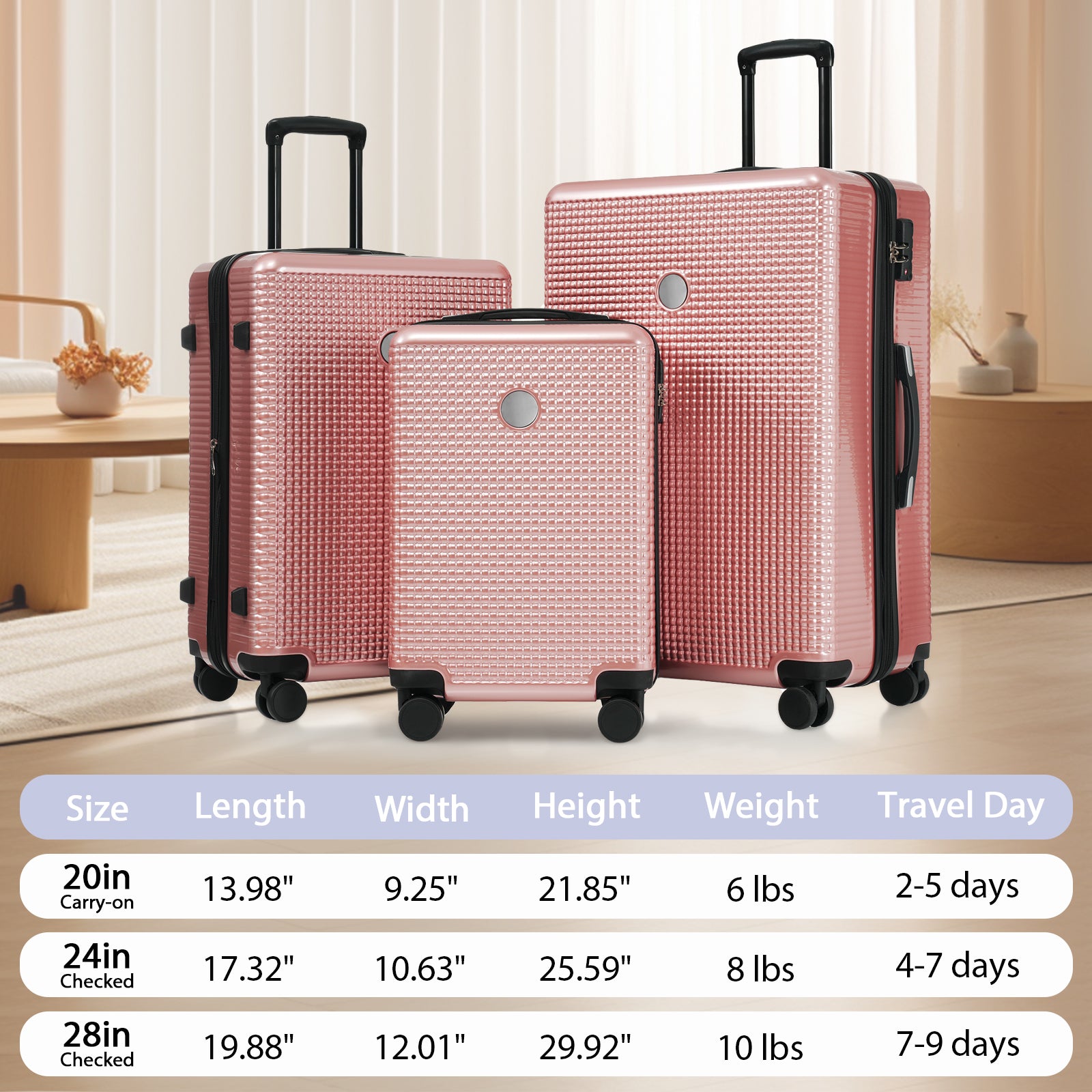 Luggage Sets 3 Piece Hardshell Suitcases With Wheels, Lightweight Expandable Travel Luggage With Tsa Lock, Carry On, Checked Luggage 20Inch 24Inch 28Inch Rose Gold Abs Pc