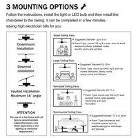 20''Industrial 5 Blade Ceiling Fan With Remote Control ,5 Abs Blades Small Size Ceiling Fan Matte Black Abs Metal
