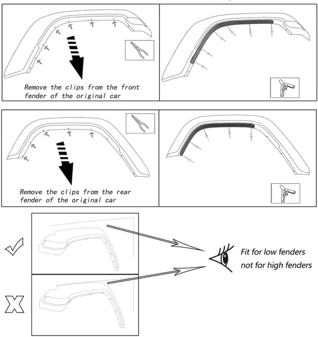 Front & Rear Fender Flares Compatible With 2018 2023 Jeep Wrangler Jl & Jlu Unlimited Sahara, Off Road Wheel Flares Liner 4 Pcs Not Fit 4Xe Black Abs