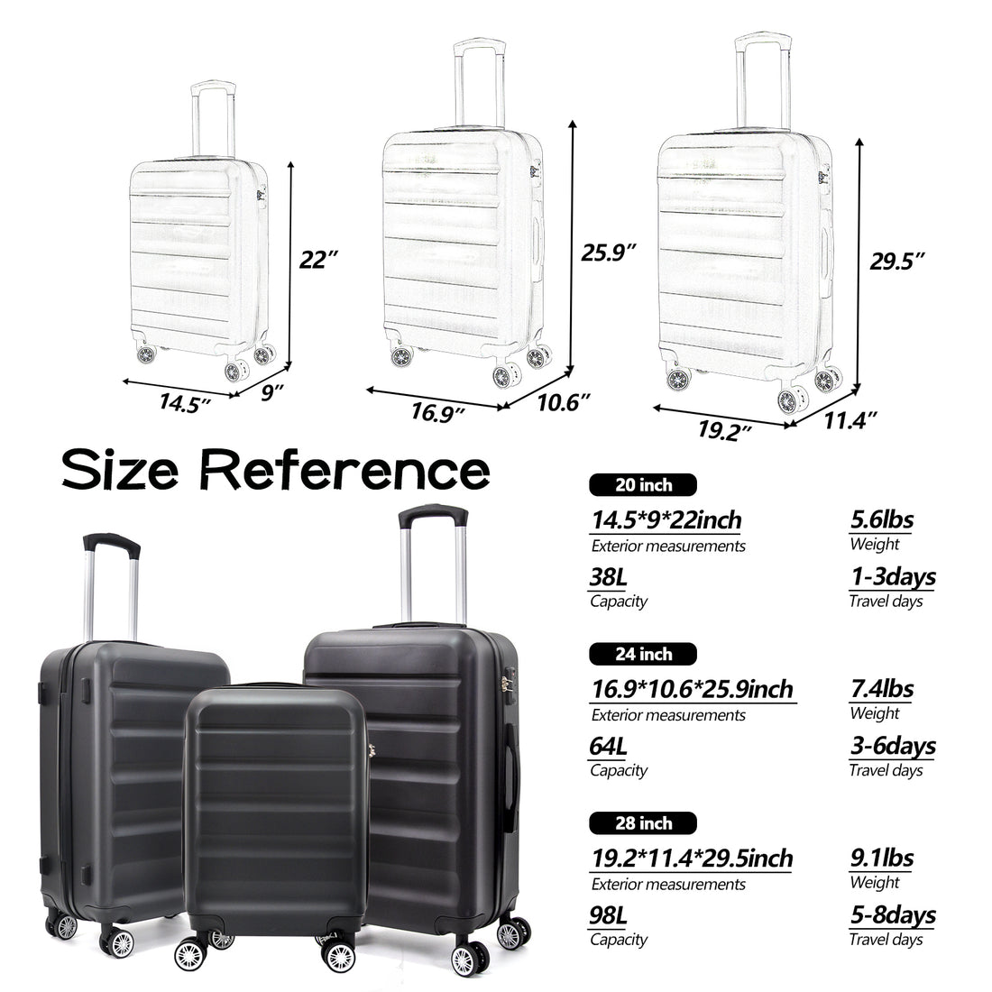 3 Piece Luggage 20Inches,24Inches,28Inches Featuring 360 Rotating Wheels And Tsa Lock Abs Hard Shell Yet Practical Design Suitable For Both Men And Women Black Abs