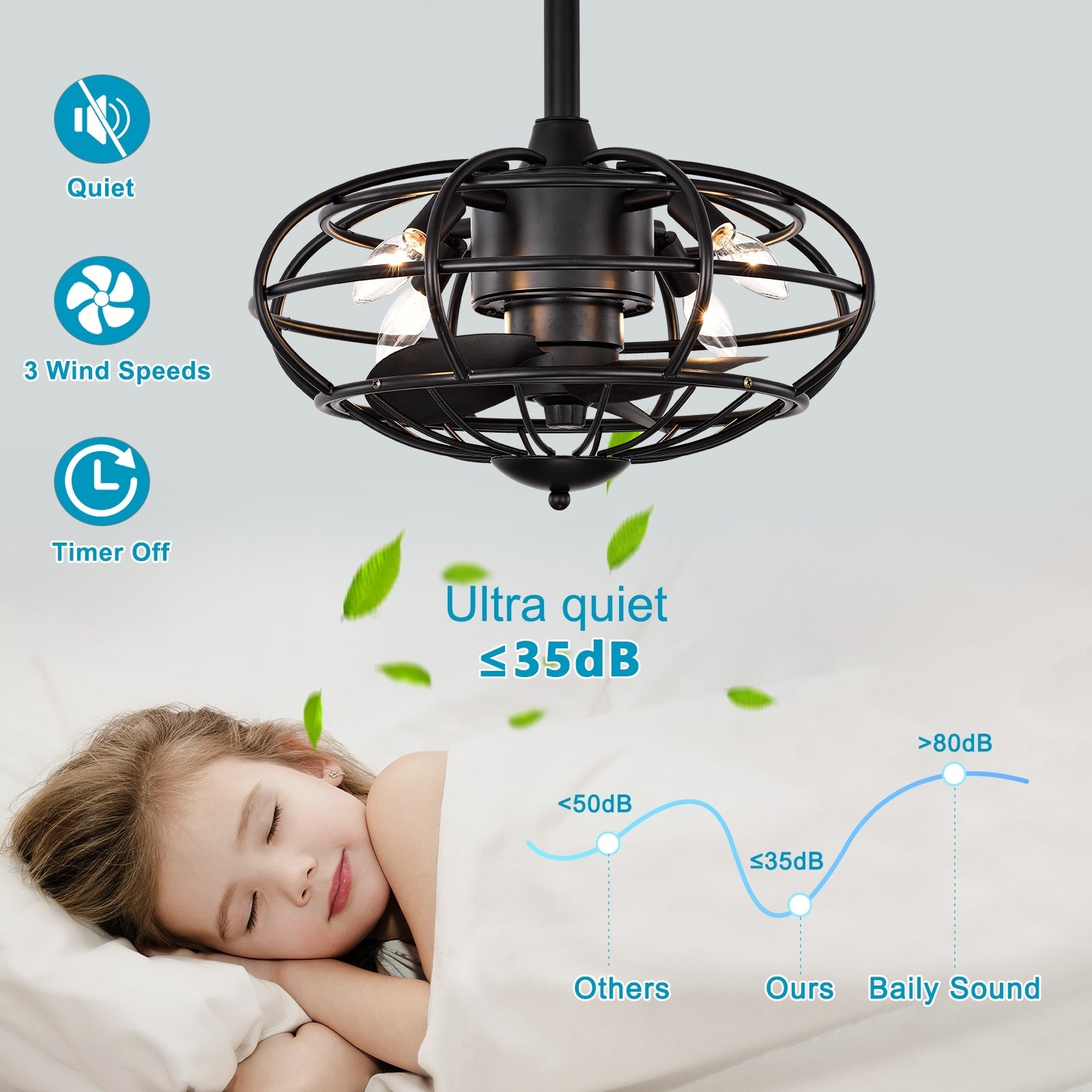 18.1" Caged Ceiling Fan With Remote Control,Timer, 3 Speeds Indoor Ceiling Fan For Farmhouse, Bedroom Living Room No Include Bulbs Matte Black American Design,Farmhouse,Modern,Traditional,Vintage Abs Metal