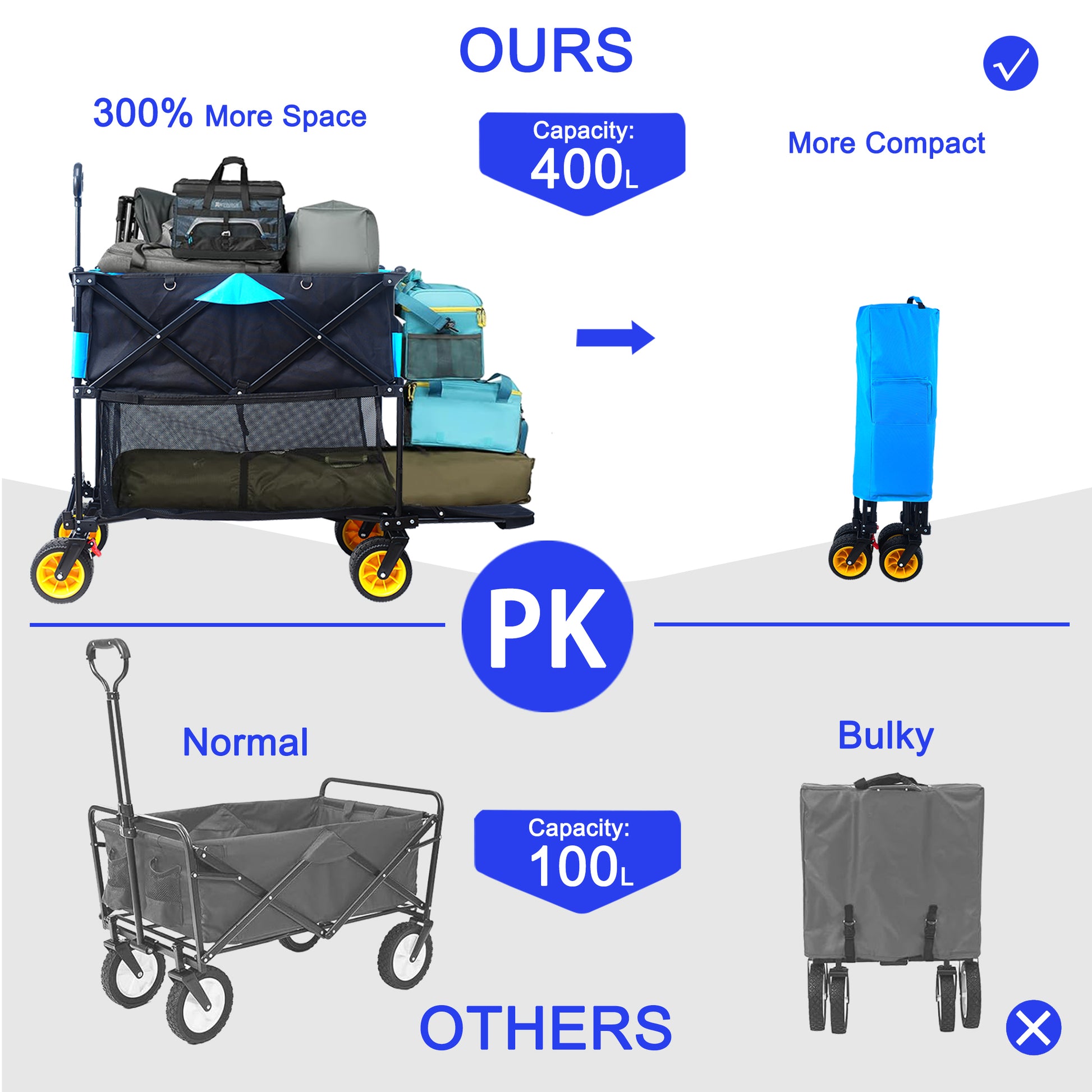 Big Large Capacity Folding Cart Extra Long Extender Wagon Cart Folding Wagon Garden Shopping Beach Cart Black Blue Black Garden & Outdoor Iron,Oxford Fabric