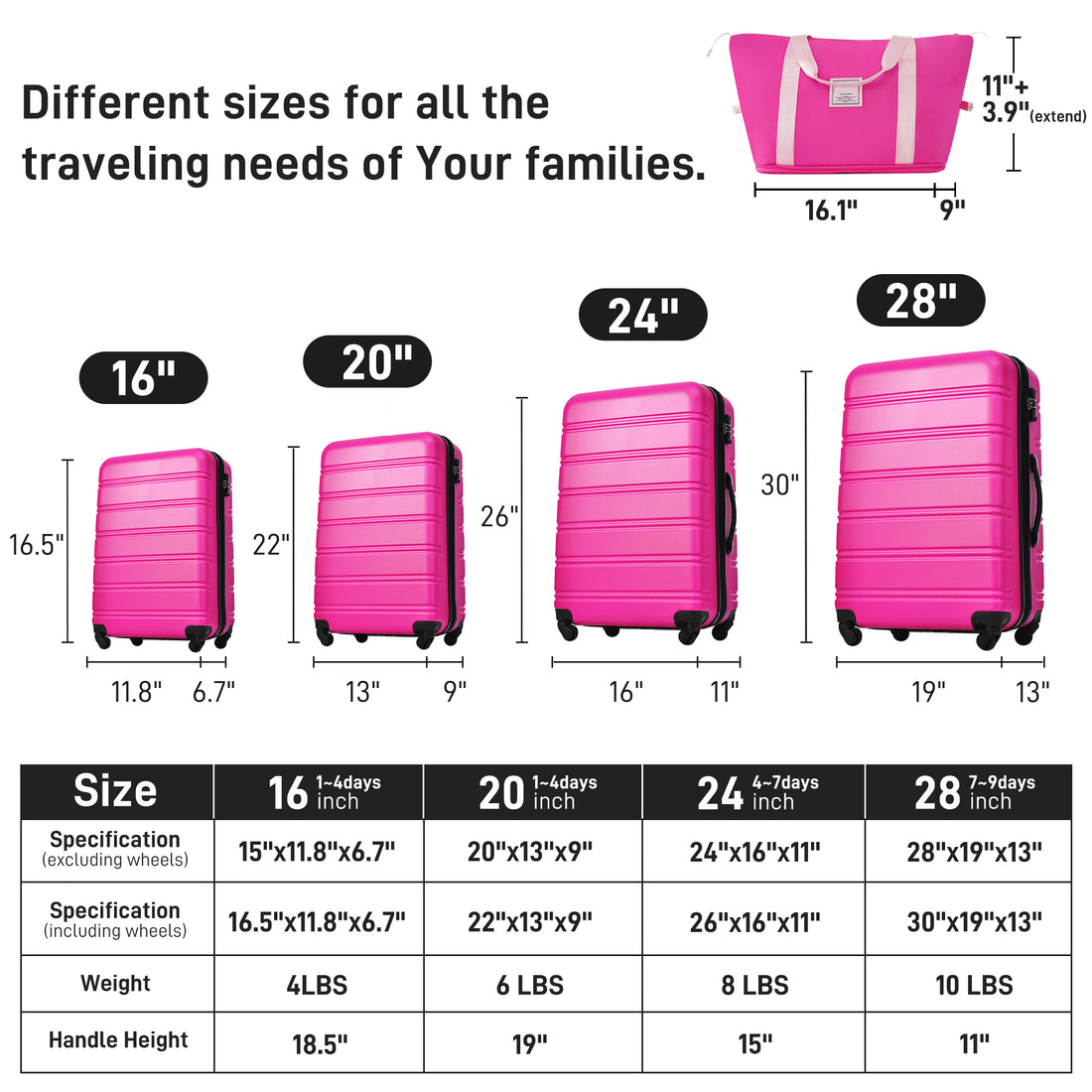 Hardshell Luggage Sets 4 Pcs Bag Spinner Suitcase With Tsa Lock Lightweight 16" 20" 24" 28" Luggages Pink Abs