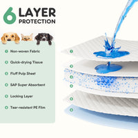 Disposable Dog Training Pads,34"X28" Ultra Absorbent Leak Proof Quick Drying Pet Pee Pads For Small To Large Dogs And Puppies Indoor Use, 60 Count White Fabric Plastic