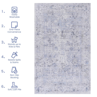 Area Rug 3X5, Washable Rug, Low Pile, Non Slip, Non Shedding, Foldable, Kid & Pet Friendly Area Rugs For Living Room, Bedroom, Kitchen, Dining Room Rug Perfect Gifts, Blue Cream, 3' X 5' Blue Cream Chenille Polyester