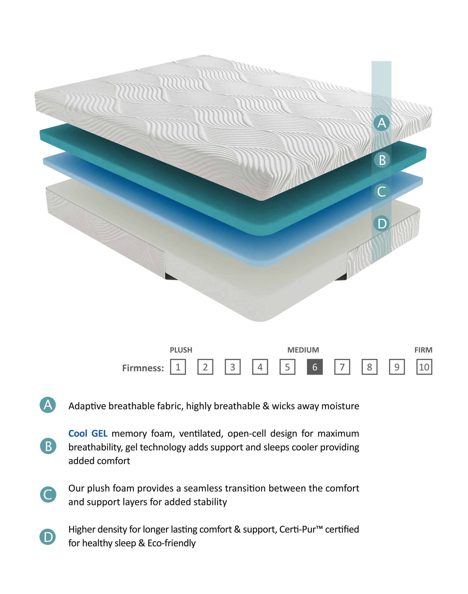 10" California King Mattresscool Gel Memory Foam Mattress, White, Mattress In A Box, Comfort Mattress White Bedroom Foam California King