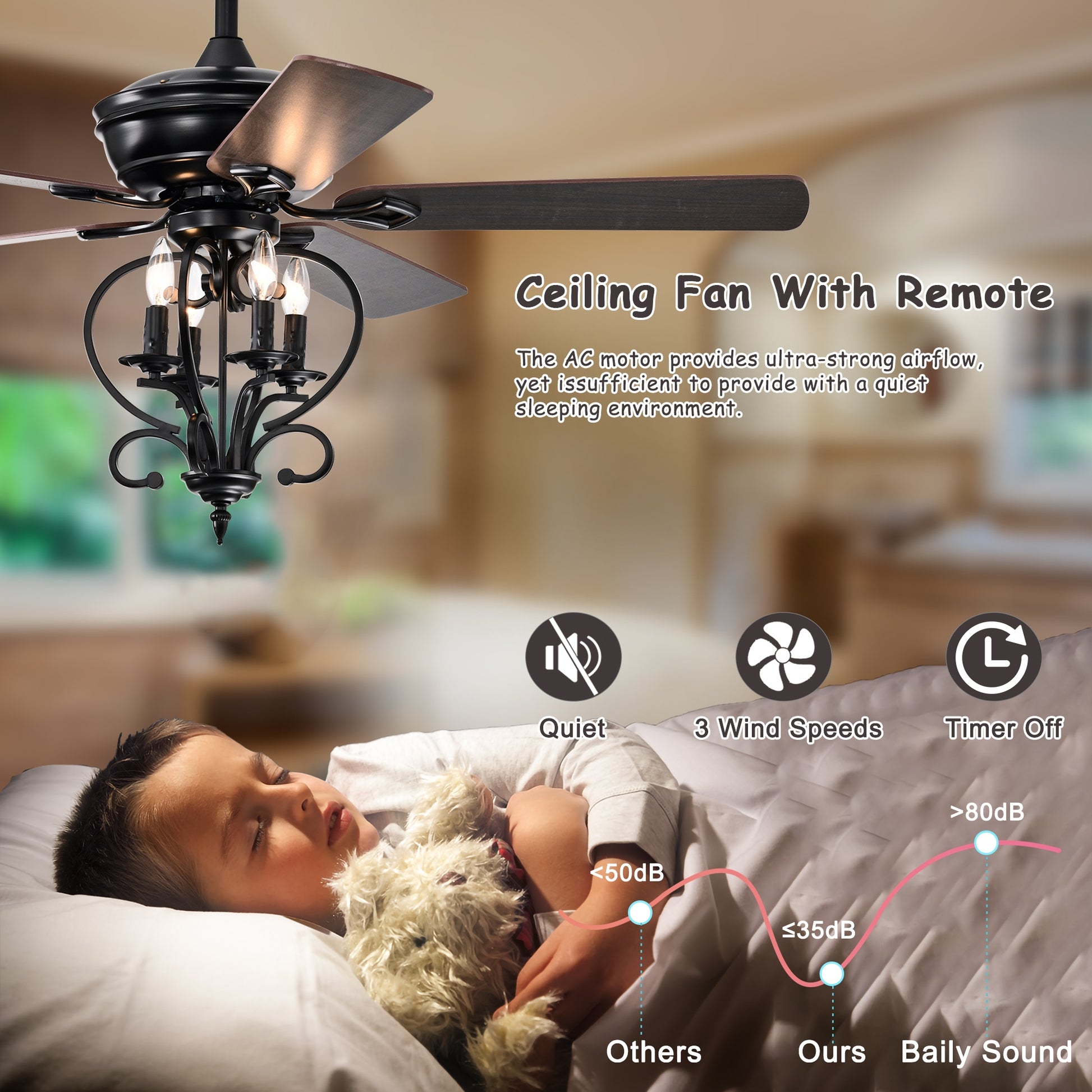 52 Inch 4 Lights Ceiling Fan With 5 Wood Blades, Two Color Fan Blade, Ac Motor, Remote Control, Reversible Airflow, 3 Speed, Adjustable Height, Traditional Ceiling Fan For Home Decorate Matte Black