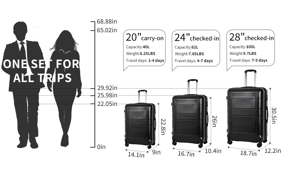 Luggage Expandable Suitcase, Hardcase Pc Abs 3 Pieces Travel Luggage Set 20 24 28 With Tsa Lock And Spinner Wheels Black Abs Pc