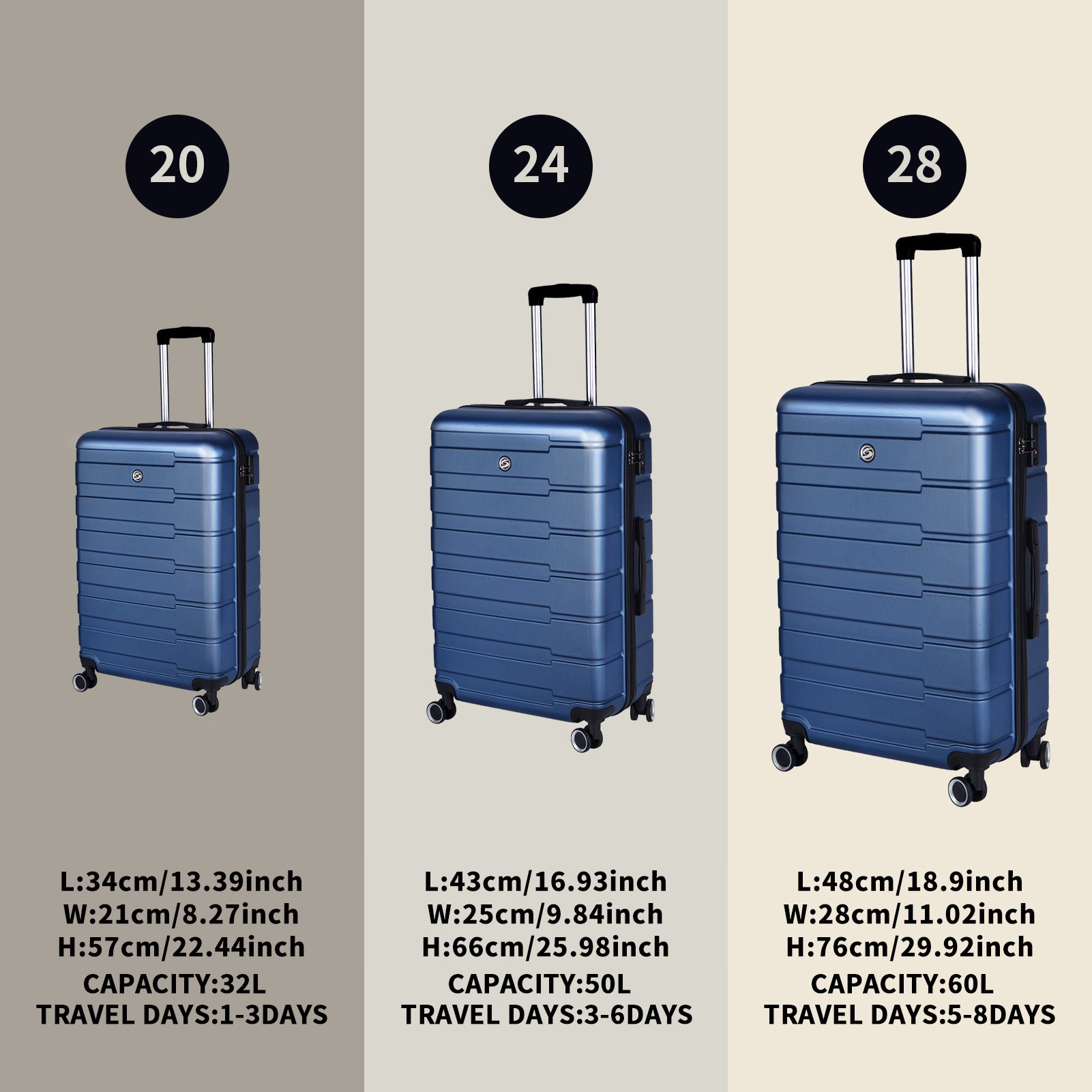 Luggage Suitcase 3 Piece Sets Hardside Carry On Luggage With Spinner Wheels 20" 24" 28" Dark Blue Abs