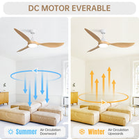 56 Inch Modern S Dimmable Led Light Quiet Dc Reversible Motor For Indoor & Outdoor White Abs