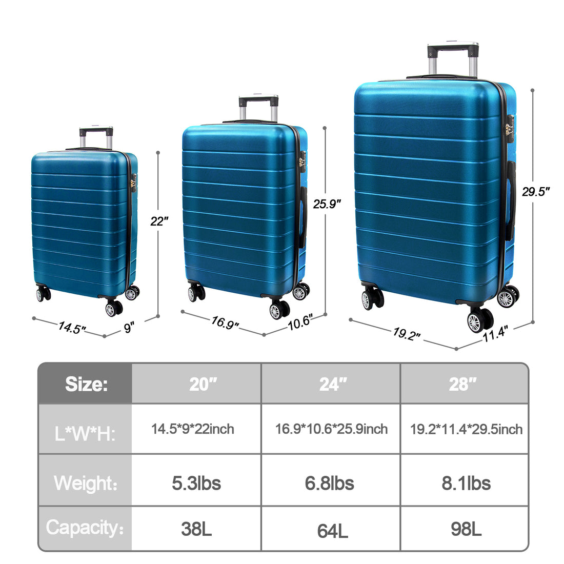 3 Piece Luggage Set Travel Lightweight Suitcases With Rolling Wheels,Tsa Lock & Abs Hard Shell ,Carry On Luggages For Business, Trip, 20 24 28 Dark Blue Abs