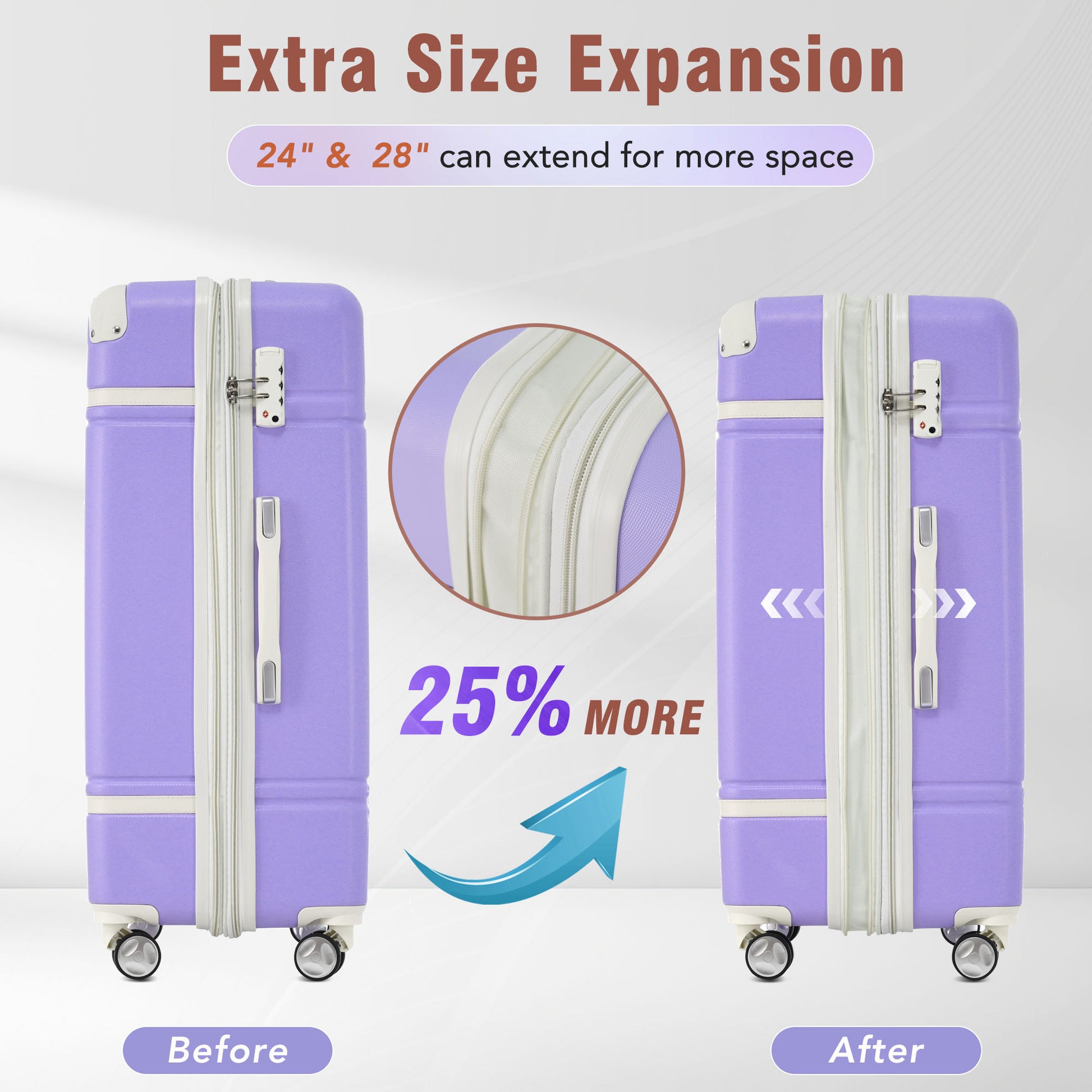 Hardshell Luggage Sets 3 Pieces 20" 28" Luggages And Cosmetic Case Spinner Suitcase With Tsa Lock Lightweight Purple Abs