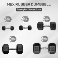 Soozier 2 X 15Lbs Hex Dumbbell Set Of 2, Rubber Weights Exercise Fitness Dumbbell With Non Slip Handles, Anti Roll, For Women Or Men Home Gym Workout Black Steel