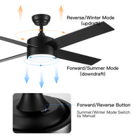 52" Integrated Led Light Matte Black Blade Ceiling Fan With Remote Control With 4 Blades Matte Black Plywood