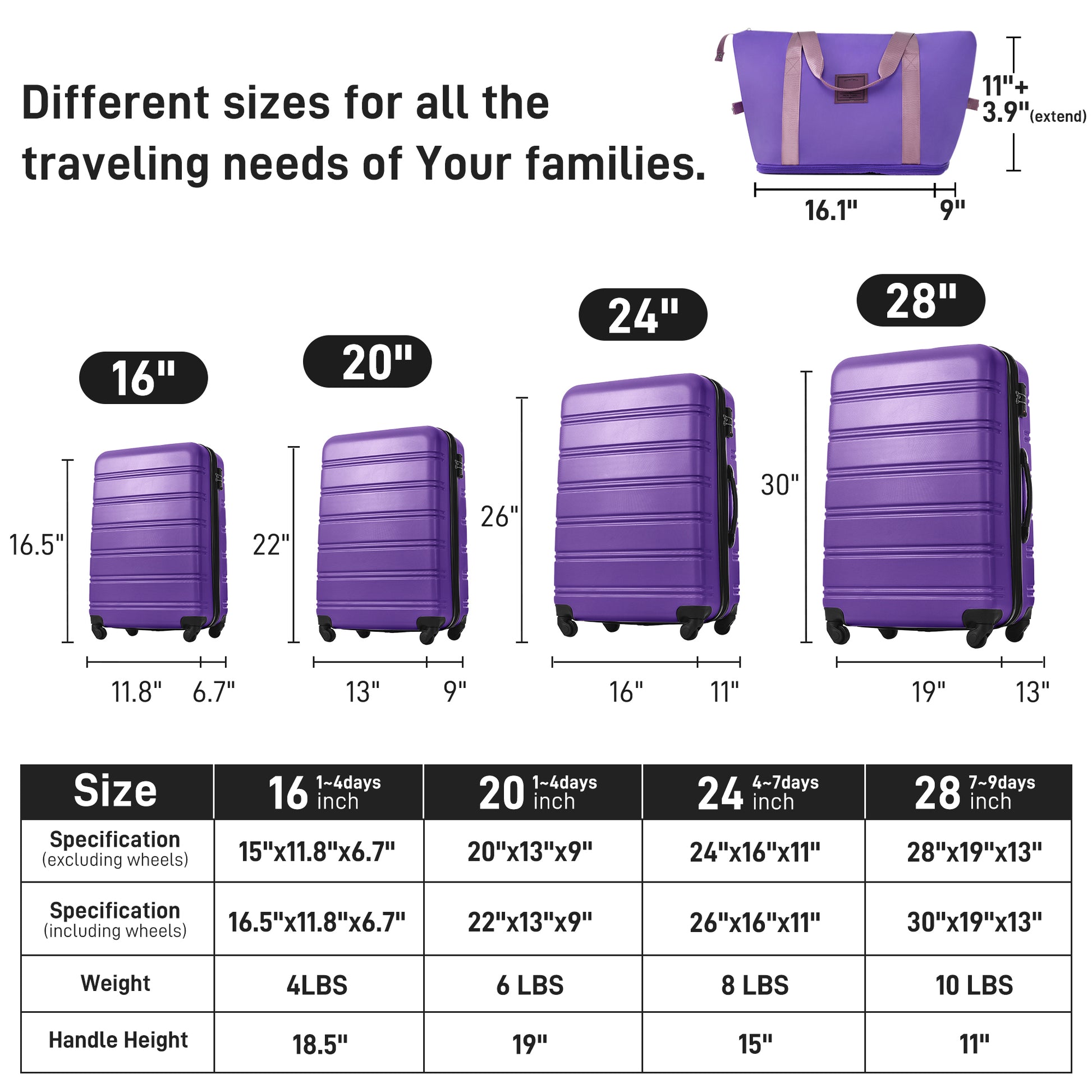 Hardshell Luggage Sets 4 Pcs Bag Spinner Suitcase With Tsa Lock Lightweight 16" 20" 24" 28" Luggages Purple Abs