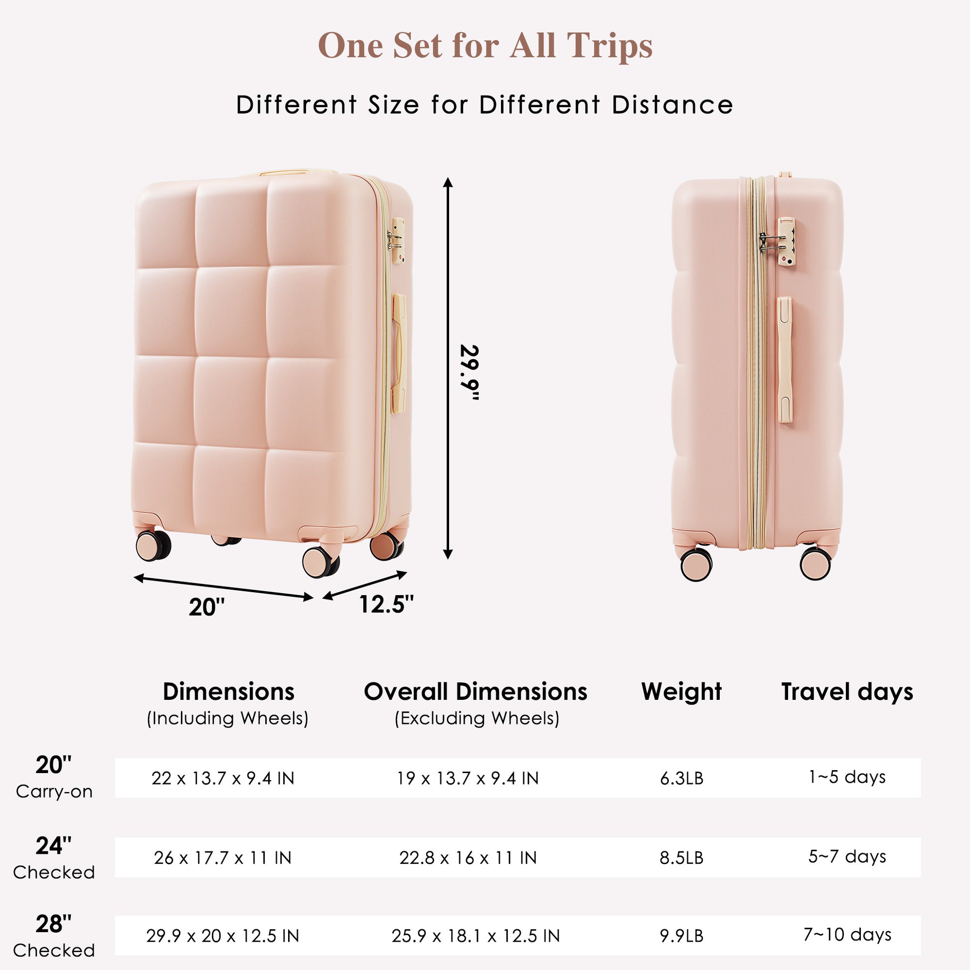 Luggage Set Of 3, 20 Inch With Usb Port, Airline Certified Carry On Luggage With Cup Holder, Abs Hard Shell Luggage With Spinner Wheels, Pink Pink Abs