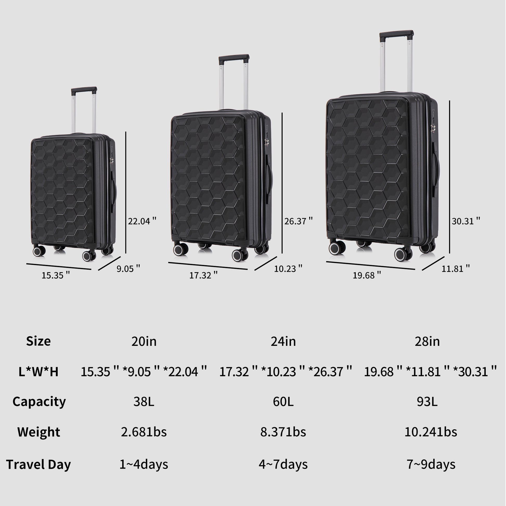 Pp Luggage Sets 3 Piece 20 24 28 , Expandable Carry On Luggage With Tsa Lock Airline Approved, Pp Materials Hard Shell And Lightweight Suitcase With Spinner Wheels Black Black Polypropylene