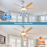 52 Inch Modern Ceiling Fan With Dimmable Led Light And Remote Control 5 Abs Blades 3 Color Tempearture Brushed Nickel Abs