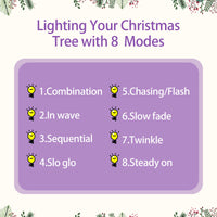 Pre Lit Christmas Artificial Tree 4 Piece Set, Garland, Wreath And Set Of 2 Entrance Trees, X Mas With Led Lights, Pvc Festival Celebration Set, Purple Purple Pvc
