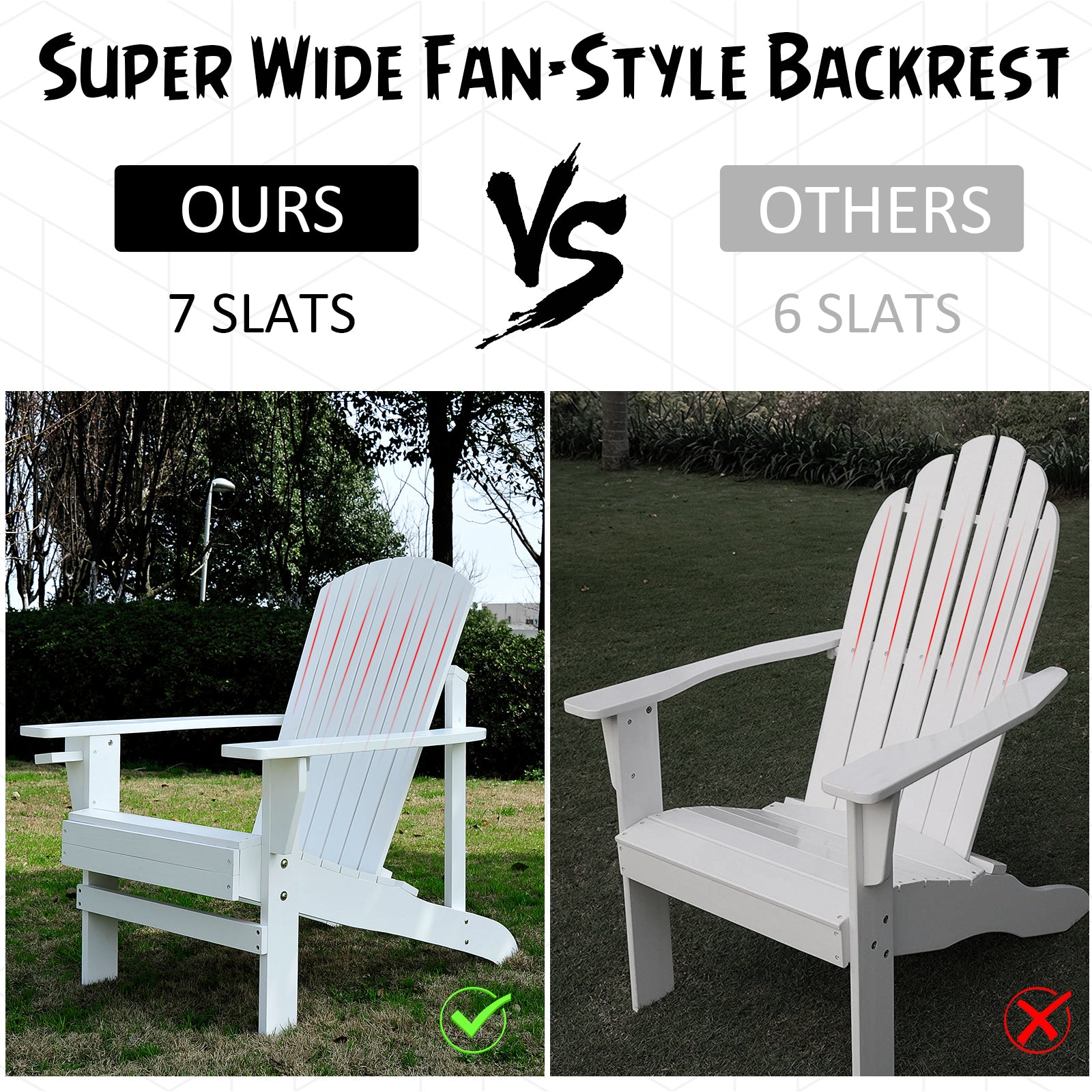 Outsunny Wooden Adirondack Chair, Outdoor Patio Lawn Chair With Cup Holder, Weather Resistant Lawn Furniture, Classic Lounge For Deck, Garden, Backyard, Fire Pit, White White Wood