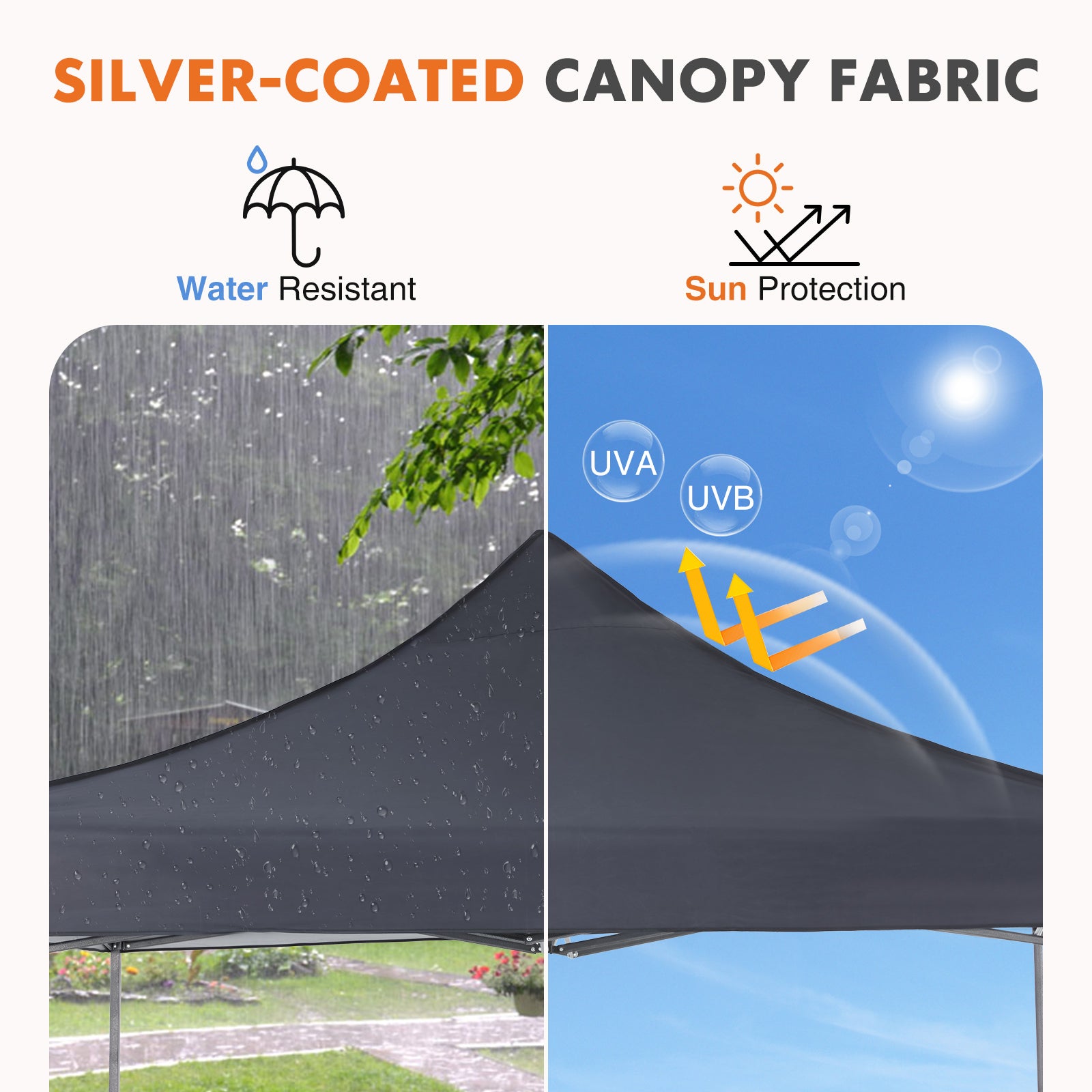 10 X 10Ft Pop Up Canopy Tent Easy Setup Outdoor Shade Instant Portable Sun Shelter Canopy Tent For Parties Camping Beach,Gray Gray Pe Rattan Iron Waterproof Fabric