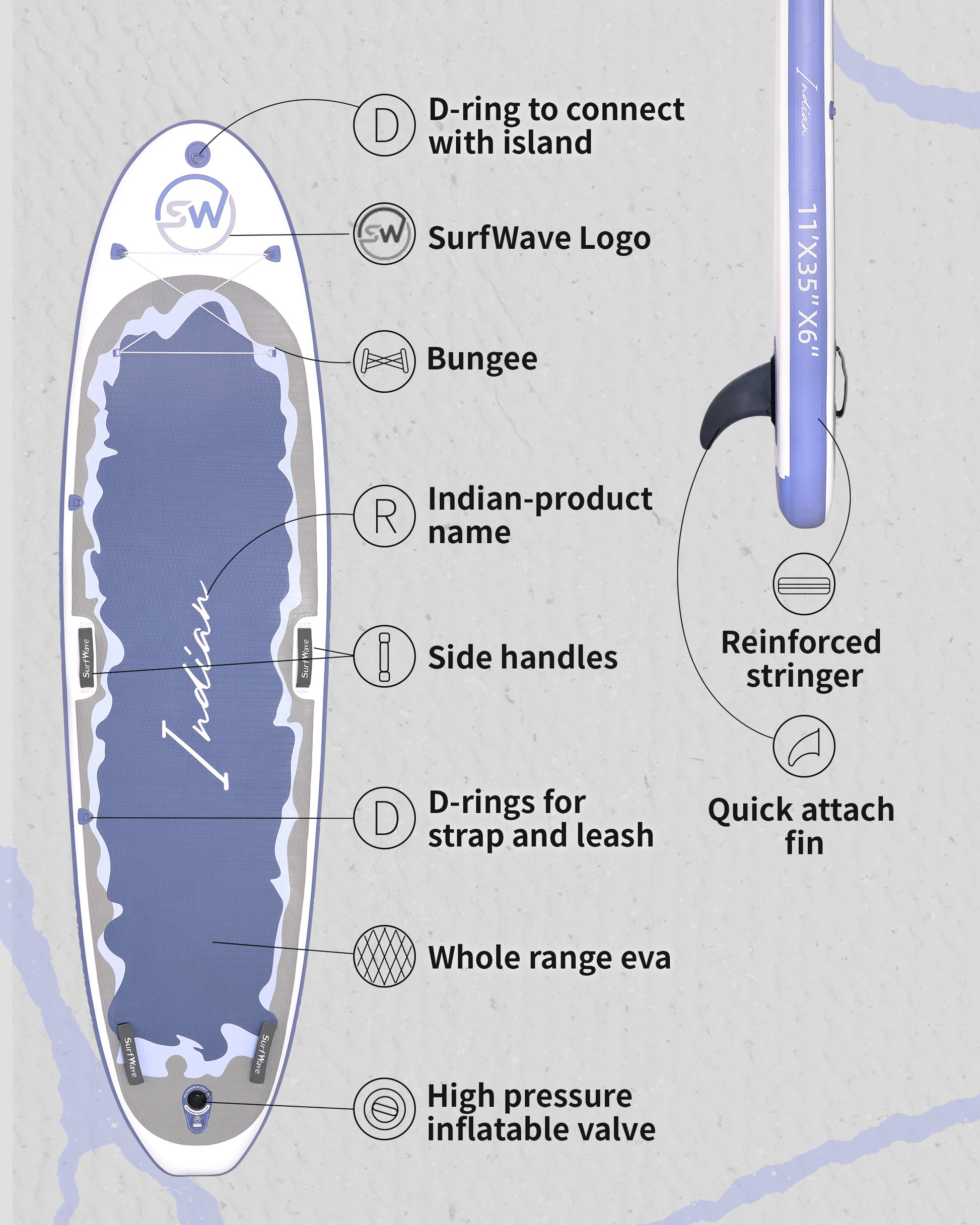 Inflatable Stand Up Paddle Board 11'X34"X6" With Accessories Water Sports Blue Anti Slip Garden & Outdoor American Design,Beach Multifunctional Pvc