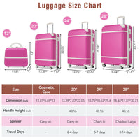 Hardshell Luggage Sets 4 Pieces 20" 24" 28" Luggages And Cosmetic Case Spinner Suitcase With Tsa Lock Lightweight Pink Abs