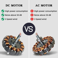 52" Outdoor Ceiling Fan Without Light With Remote Control ,3 Abs Blades Farmhouse Ceiling Fan 6 Speed Reversible Dc Motor Modern Ceiling Fan For Living Room, Bedroom, Kitchen Brown Black Casual,Classic Abs Steel Q235