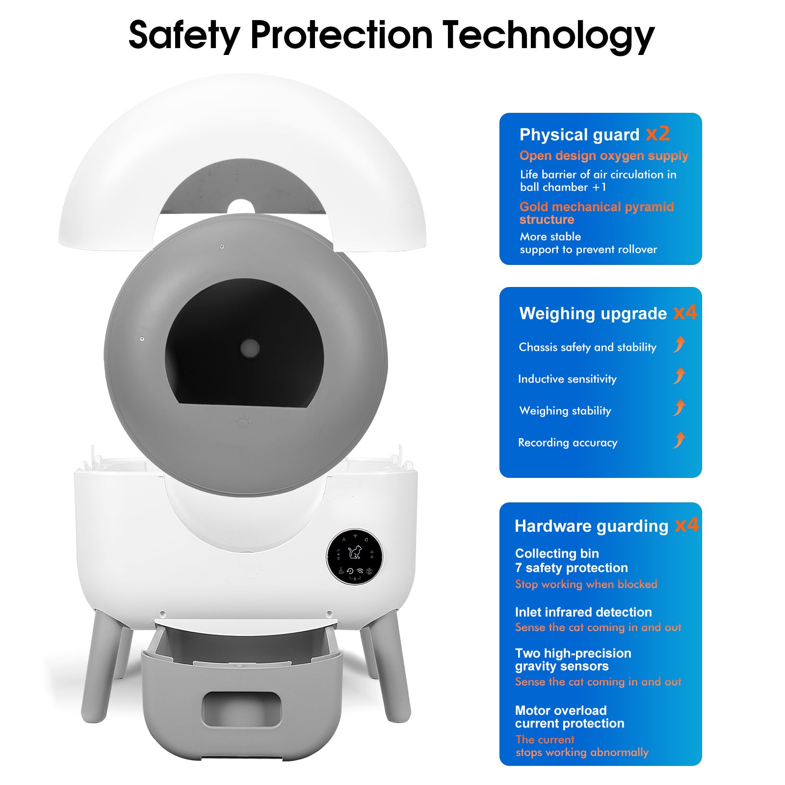 Self Cleaning Litter Box 2.2Lb 23Lb Cat Can Use, 100L Automatic Cat Litter Box Self Cleaning, Extra Large For Multiple Cats, Anti Pinch, All Clumping Litter Can Use, With Garbage Bags, App Control White Gray Abs