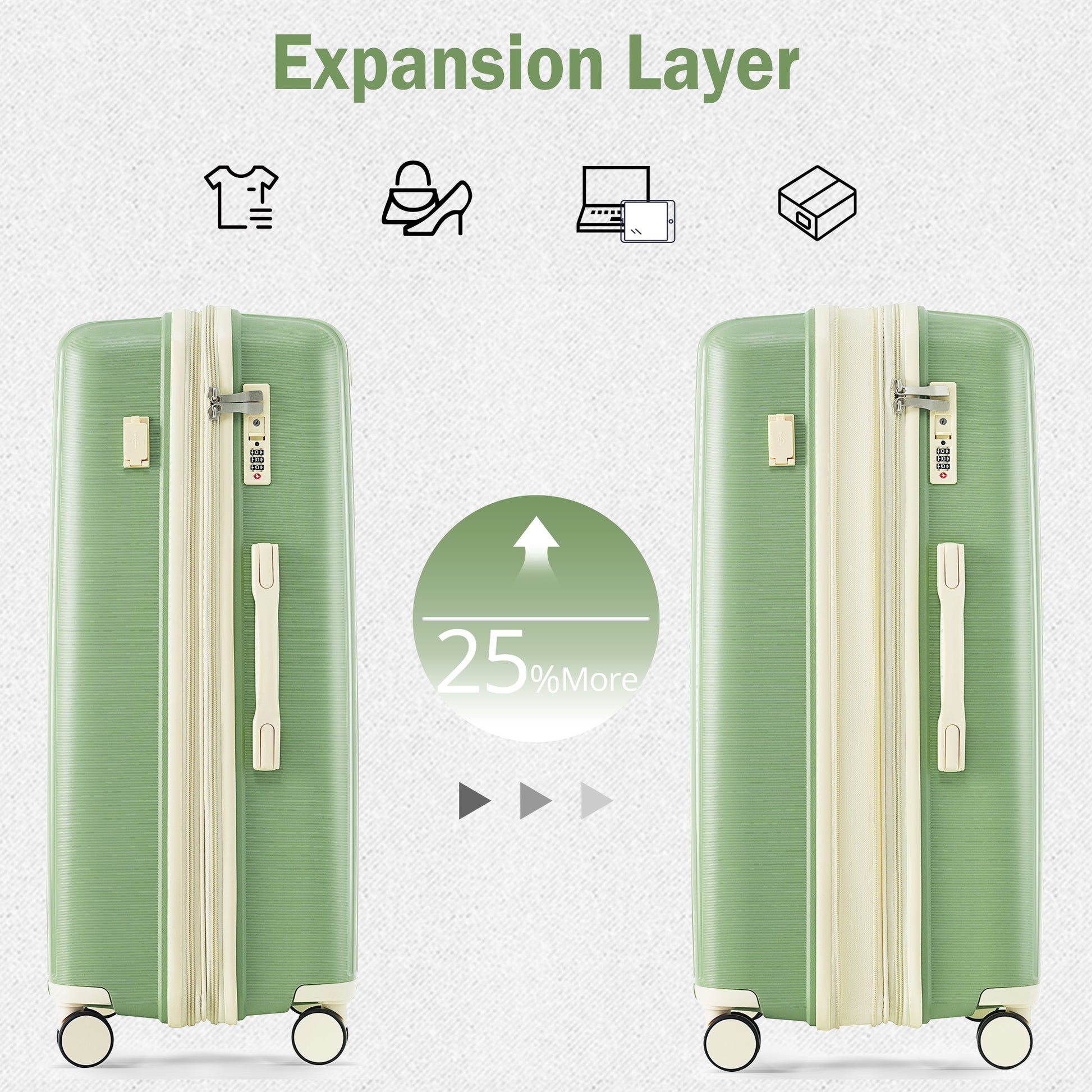 Luggage Sets 3 Piece Suitcase Set 20 24 28 With Usb Port,Carry On Luggage Airline Approved,Pp Lightweight Suitcase With Spinner Wheels,Green And Ivory Green Ivory Polypropylene